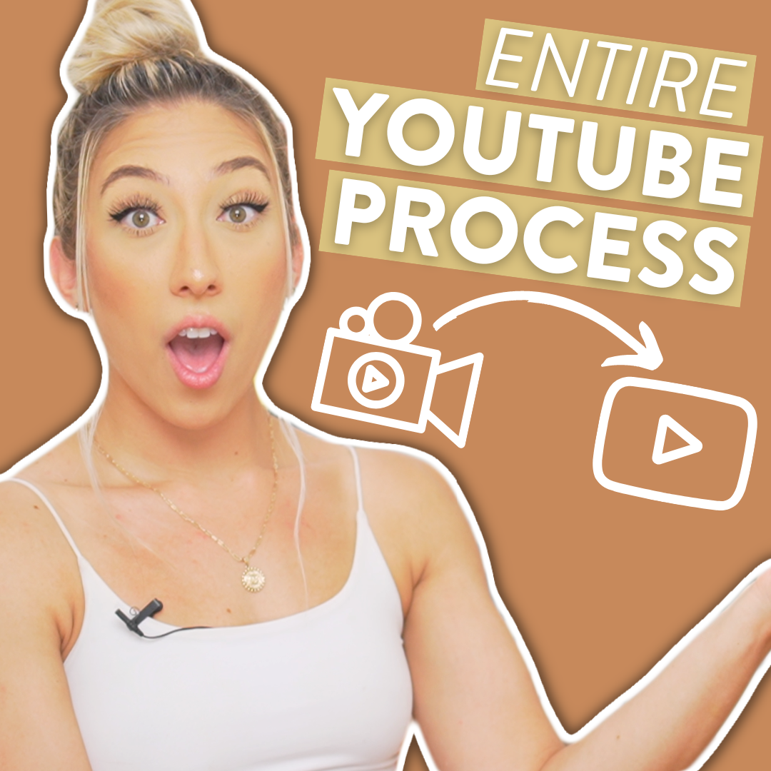 Millie holding her hand out with a shocked expression next to the words "Entire YouTube Process" and a camera icon pointing to the YouTube logo.
